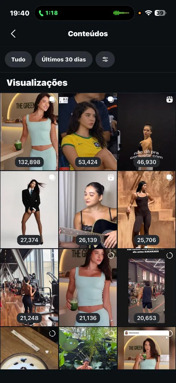 Insights Instagram: top reels